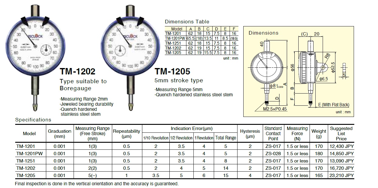 Ichiban Precision Sdn Bhd Teclock Teclock Dial Indicators